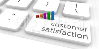 Customer Satisfaction