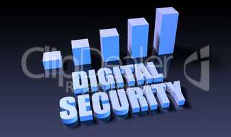 Digital security