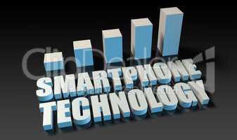 Smartphone technology
