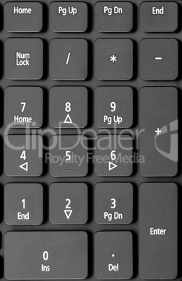 Electronic collection - numeric keypad