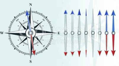 compass with similar arrows isolated