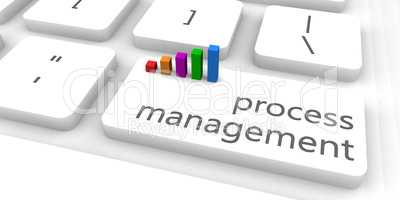 Process Management