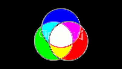 Mixing colors (RGB)