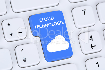 Symbol Cloud Computing Technologie Technology im Internet