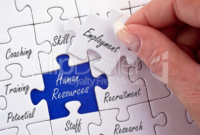 Human Resources - Recruitment and Development