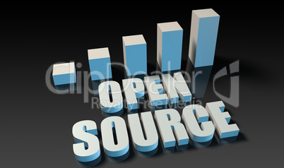 Open source