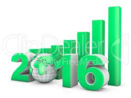 2016 Globe and green diagram