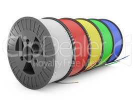 coil electric wire