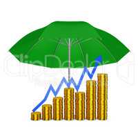 coins under an umbrella