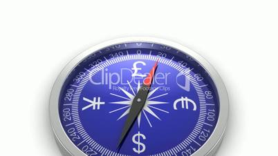 Finance Compass