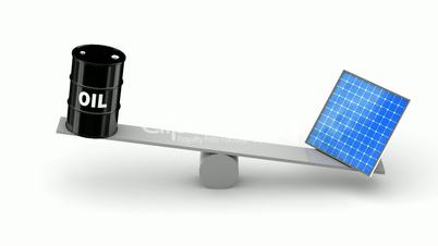 Oil vs Solar Panels