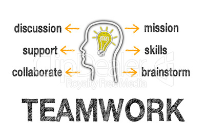 Teamwork Business Concept