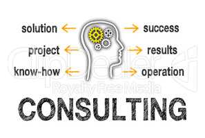 Consulting Business Concept