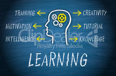 Learning and Education Business Concept
