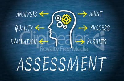 Assessment Business Concept