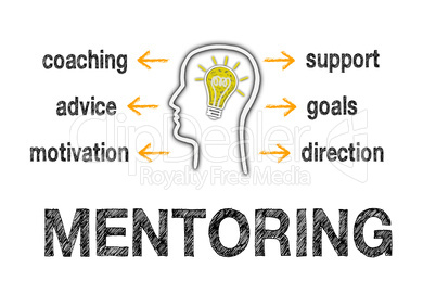 Mentoring Business Concept