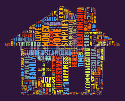 Home and family word cloud concept