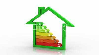 Energy efficiency Animation