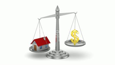 Change in real estate prices