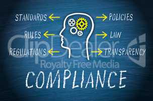 Compliance Business Concept