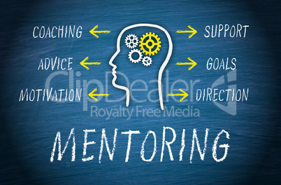 Mentoring Business Concept