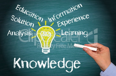 Knowledge and Education Concept