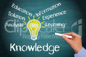 Knowledge and Education Concept