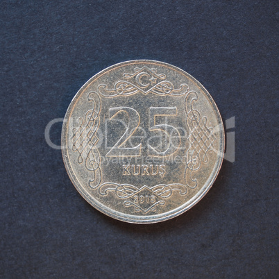 Turkish coin