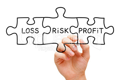 Risk Loss Profit Puzzle Concept