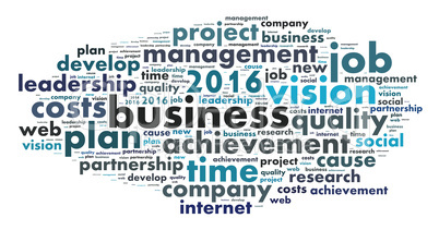 2016 goals word cloud concept