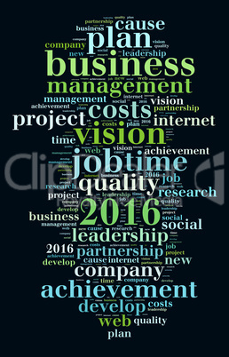 2016 goals word cloud concept