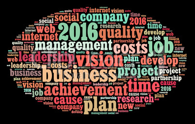 2016 goals word cloud concept