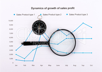 Business concept with the chart, compass and magnifying glass