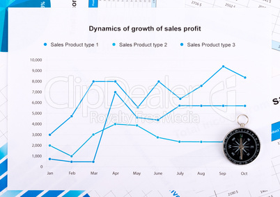 Business concept with compass and graph on paper