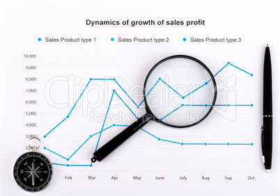 Business concept with the chart, compass and magnifying glass