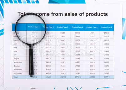 Magnifying glass lies on the statement printed paper