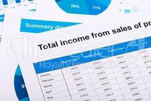 Financial report in the form of graphs on paper