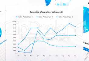 Financial charts and graphs. Sales report on paper