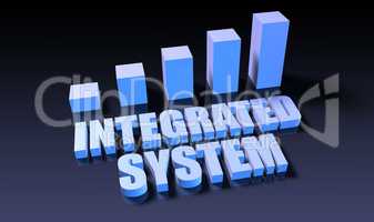 Integrated system