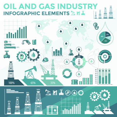 Oil and Gas infographic