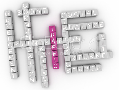 3d image Traffic word cloud concept