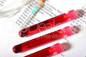 Labor Bluttest Labormedizin
