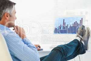 Composite image of relaxed man with feet on desk using computer
