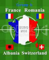 European football championship 2016 group A