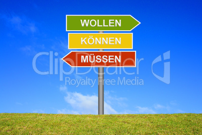 Schild Wegweiser zeigt müssen können wollen