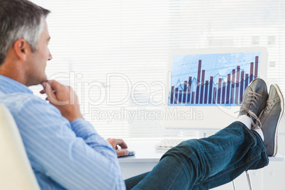 Composite image of relaxed man with feet on desk using computer