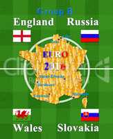 EURO 2016 group B