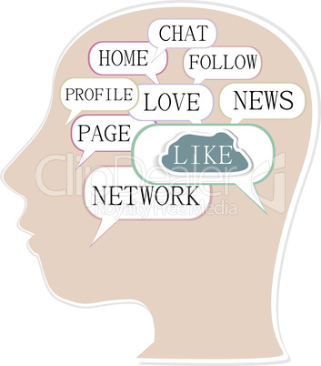 the silhouette of his head with the words on the topic of social networking. Word collage.