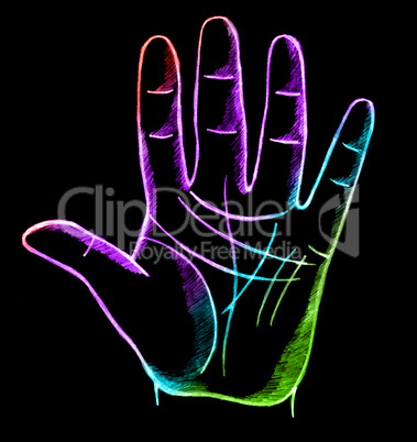 palmistry, fortune telling