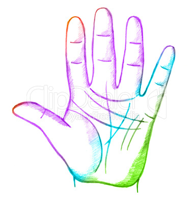 palmistry, fortune telling